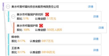 衡水環美環境科技咨詢服務有限責任公司 專業環保咨詢服務的領航者